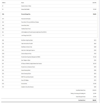 2025 Porsche Macan Base